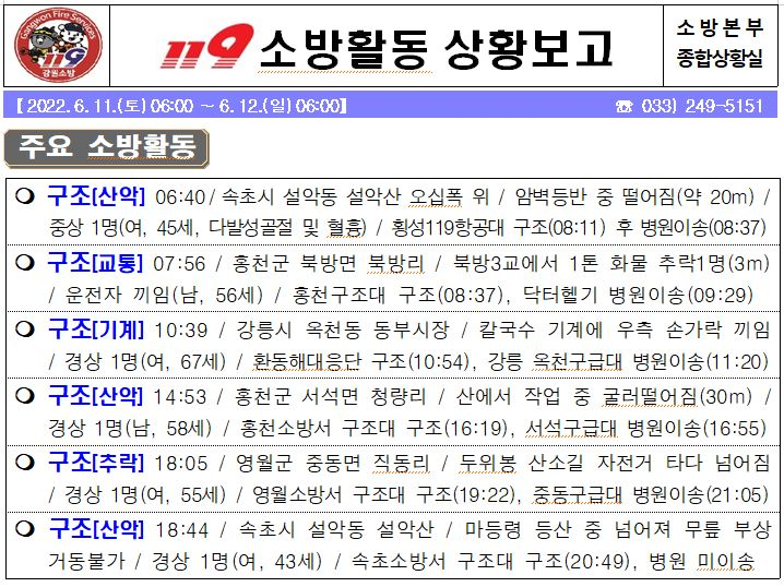 119 소방활동 상황(6. 12. 일).JPG