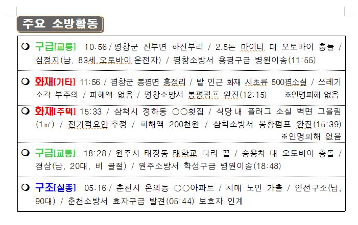 119 소방활동 상황보고(6.14.화 0600).JPG