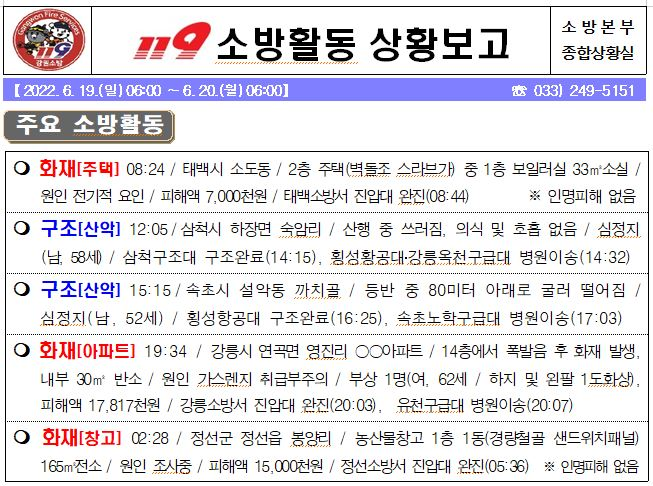 119 소방활동 상황(6. 20. 월).JPG