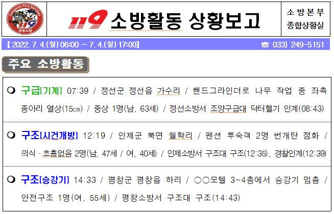 119 소방활동 상황(7. 4. 월).JPG