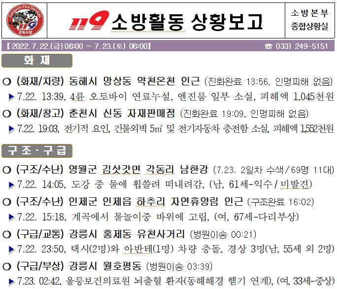 119 소방활동 주간상황(7. 23. 토).JPG