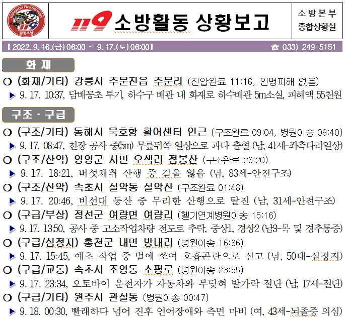 119 소방활동 일일상황(9. 17. 토).JPG