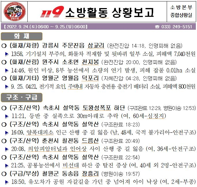 119 소방활동 일일상황(9. 25. 일).JPG