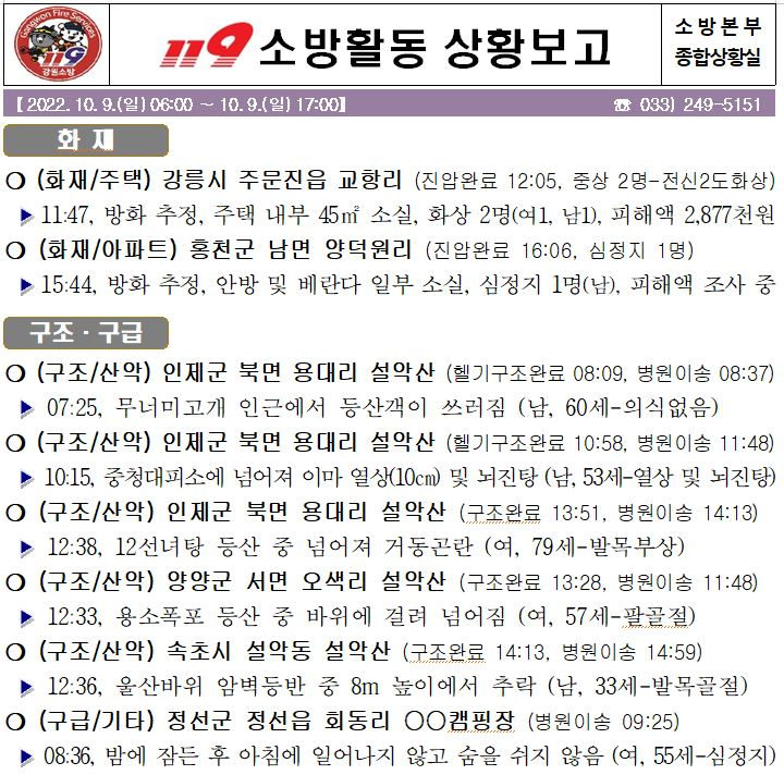 119 소방활동 주간상황(10. 9. 일).jpg