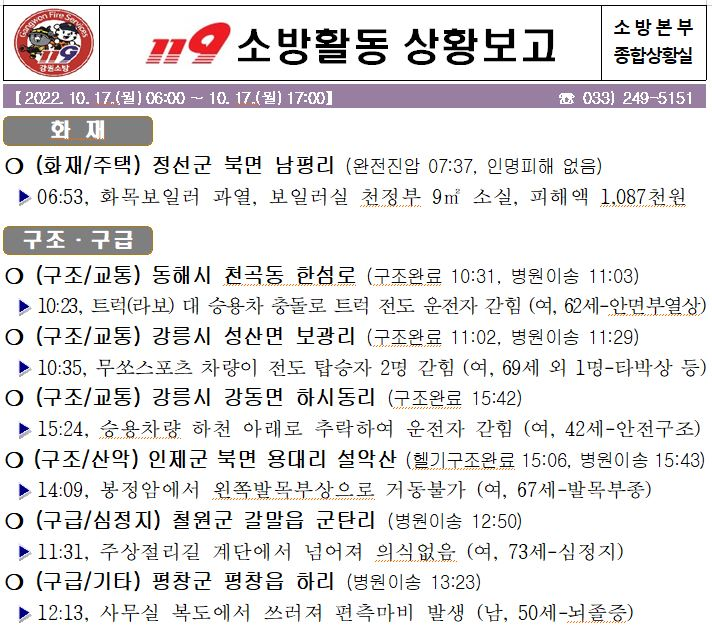 119 소방활동 주간상황(10. 17. 월).jpg