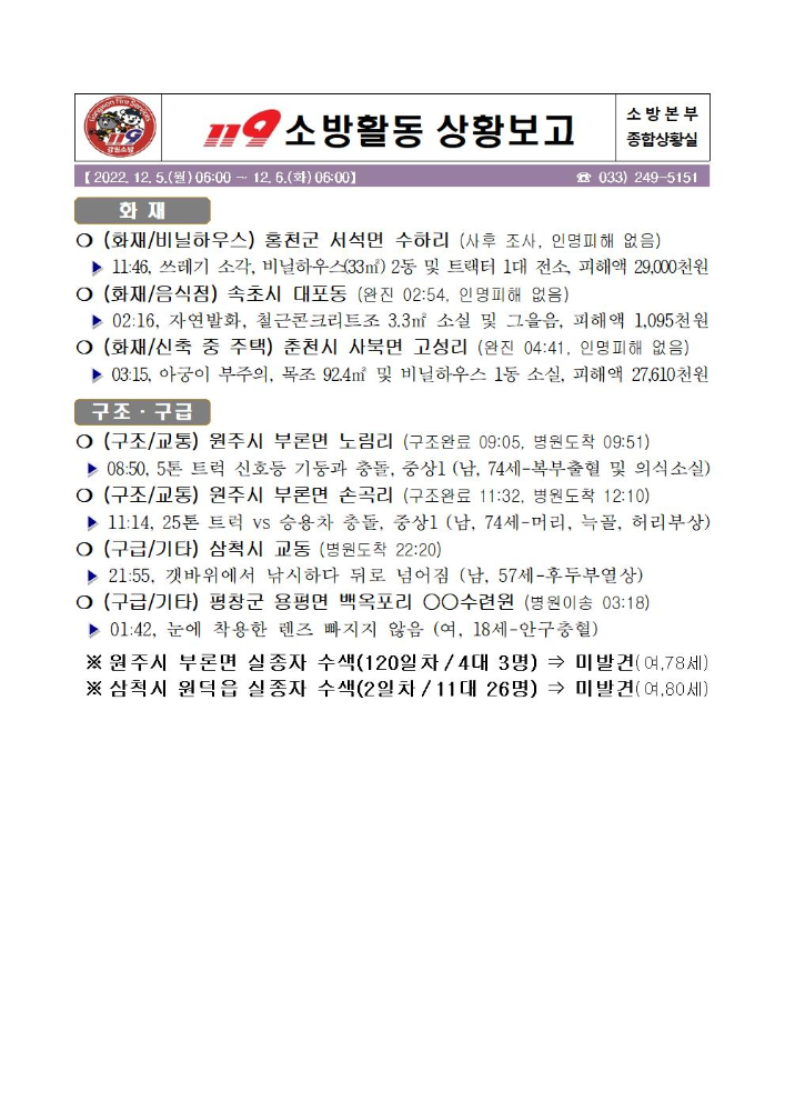 119 소방활동 일일상황(12. 6. 화)001.jpg