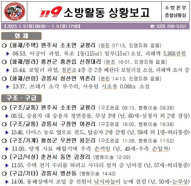 119소방활동 주간상황(1. 9. 월).JPG