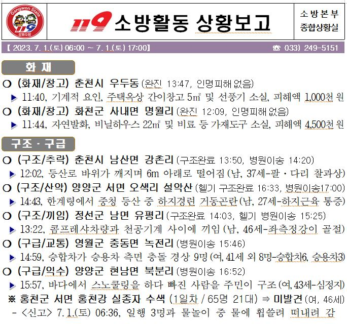 119소방활동 주간상황(7. 1. 토).JPG