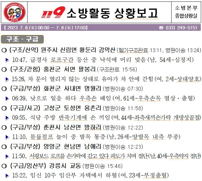 119소방활동 주간상황(7. 8. 토).JPG