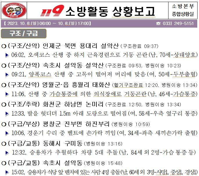 119소방활동 주간상황(10. 8. 일).JPG