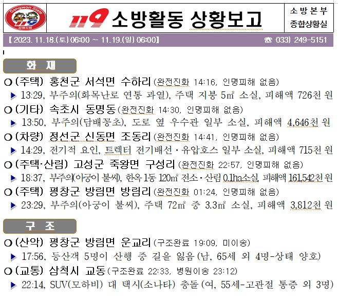 119 소방활동 상황보고(11.19.일 0600).JPG