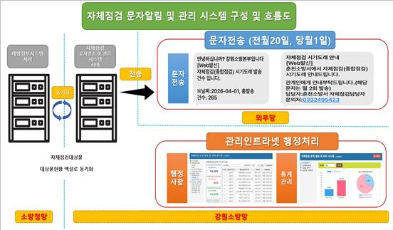 플로우 차트.jpg