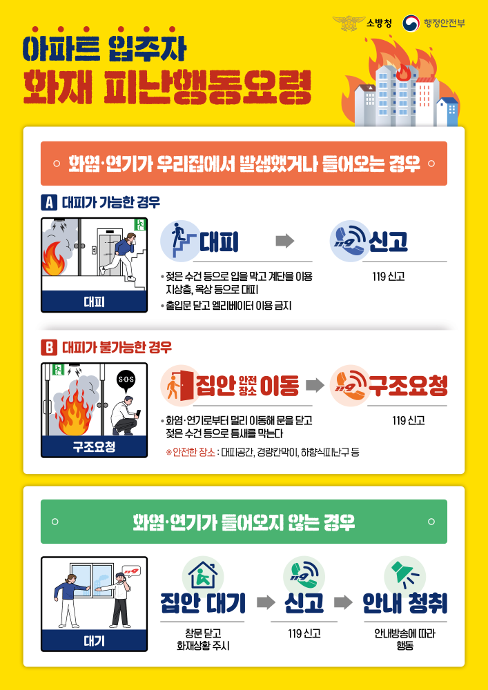 아파트 화재 시 피난행동요령 인포그래픽1.jpg