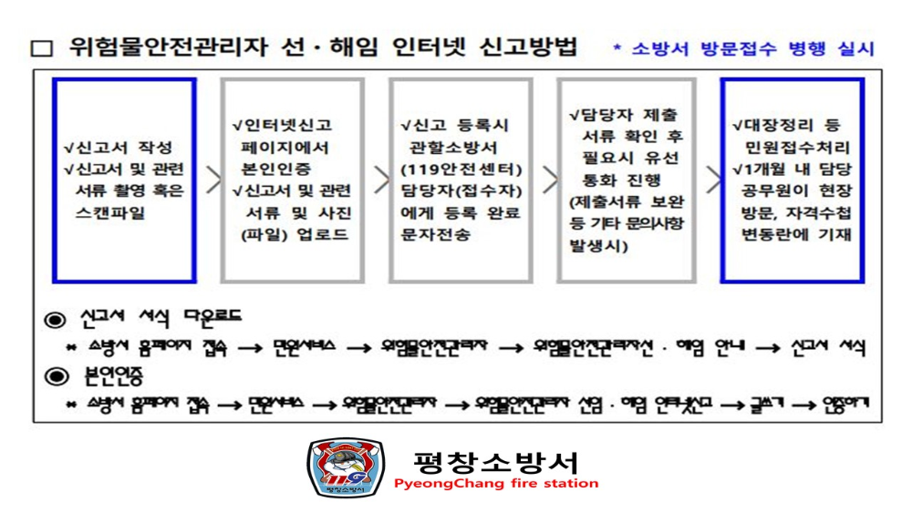 위험물안전관리자 선임신고 비대면 접수.jpg