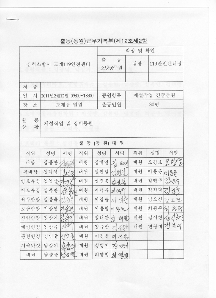 도계의소대2월12일제설작업명단.jpg