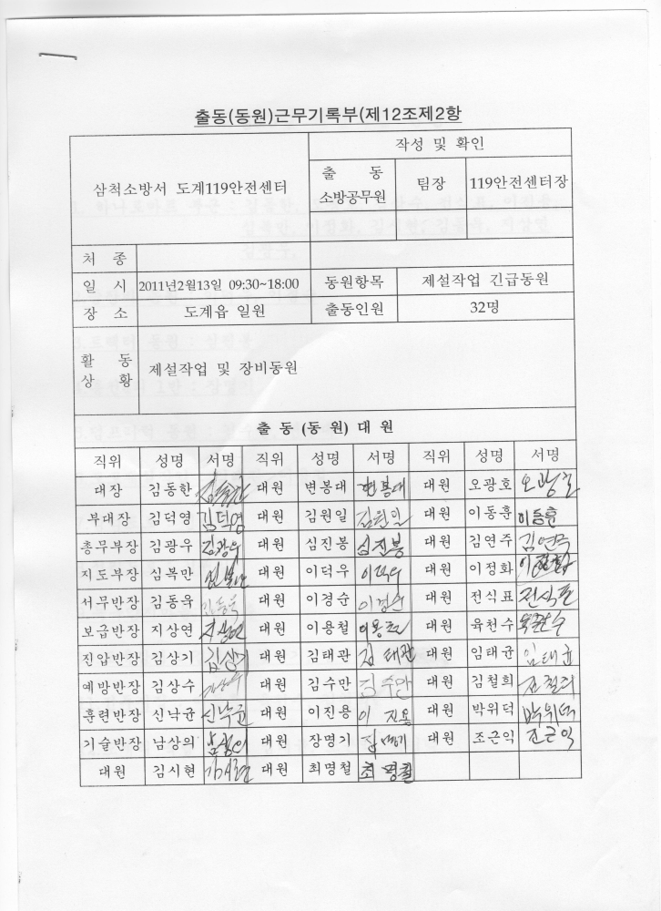 도계의소대2월13일_제설작업_서명_명단.jpg