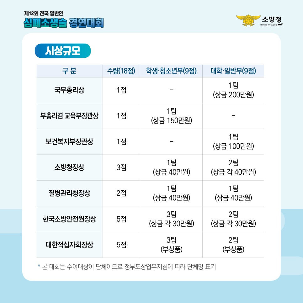 심폐소생술_경연대회_카드뉴스_수정3.jpg