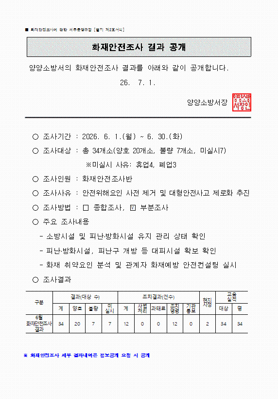 6월 중 화재안전조사 결과공개(홈페이지용).gif