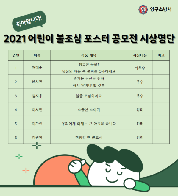 2021 양구소방서 어린이 포스터 공모전 시상명단(알림).png