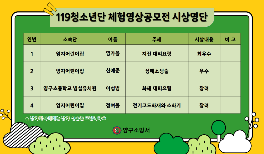 영상공모전 시상명단(알림).png