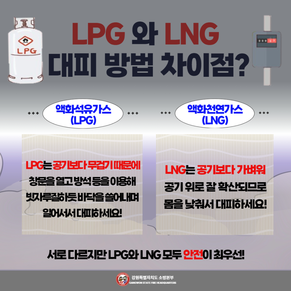 LPG 폭발사고, 주의하세요!(최종)4.jpg