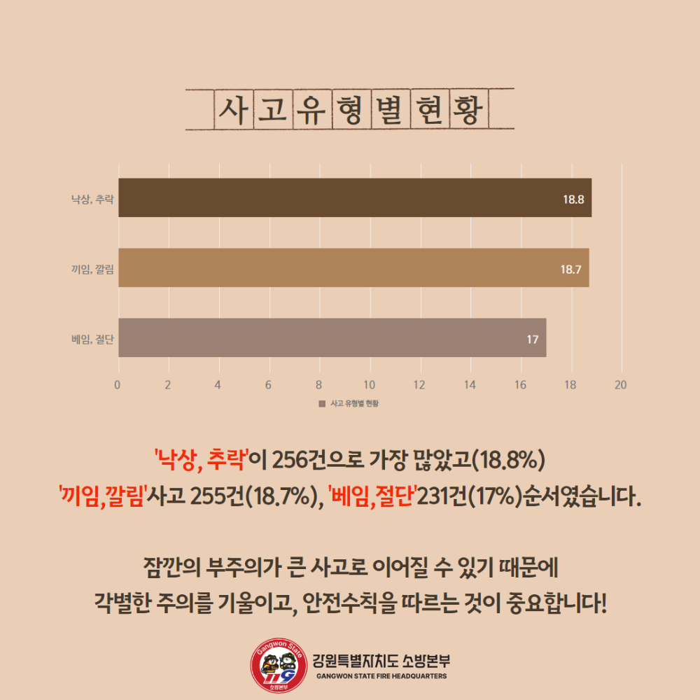 농기계안전사고주의 3.jpg