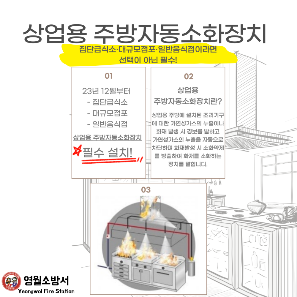 상업용 주방자동소화장치.png