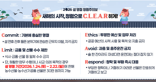 202 설명절 청렴주의보 새해의 시작, 청렴으로 C,L,E,A,R 하게! Commit : 기본에 충실한 명절 -설 연휴 전후 들뜬 분위이게 편승한 근무지 이탈, 지각 금지  Limit : 금품 및 선물 수수 제한 -식사·금품·선물 등 일체 수수 금지 -단,월활한 업무 수행이나 사교·의례 목적의 경우 설 명절 기간(2026.1.24.(토)~2.22.(일))에