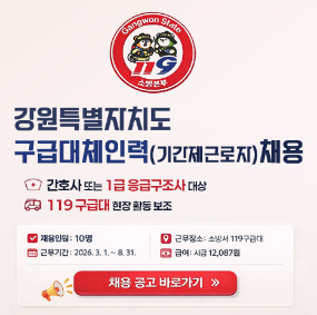 강원특별자치도 구급대체인력 (기간제근로자)채용 간호사 또는 1급 응급구조사 대상 119 구급대 현장 활동 보조 채용인원 : 10명 / 근무장소 : 소방서 199구급대 / 근무기간 : 2026.3.1.~8.31. / 급여 : 시급 12,087원 채용 공고 바로가기