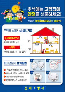 동해소방서, 추석맞이 ‘고향집, 주택용 소방시설 선물하기’ 집중홍보