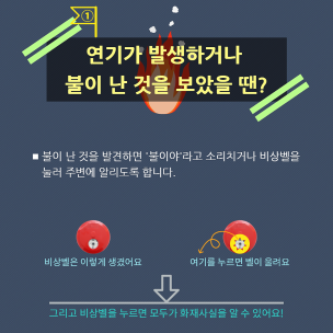 화재 대피 요령 3