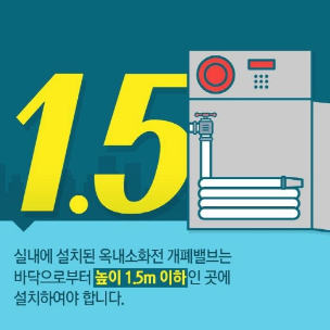 알아두면 쓸데있는 소방사전! 2