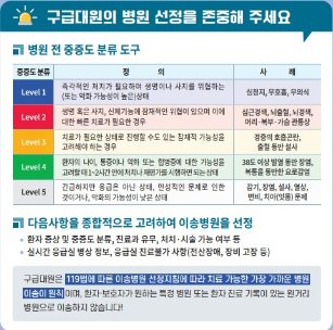 구급대원의 병원 선정 홍보